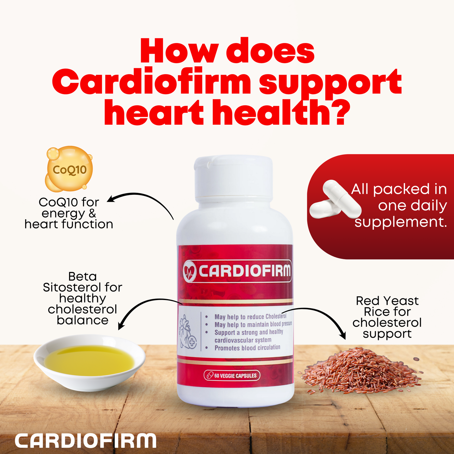 Cardiofirm